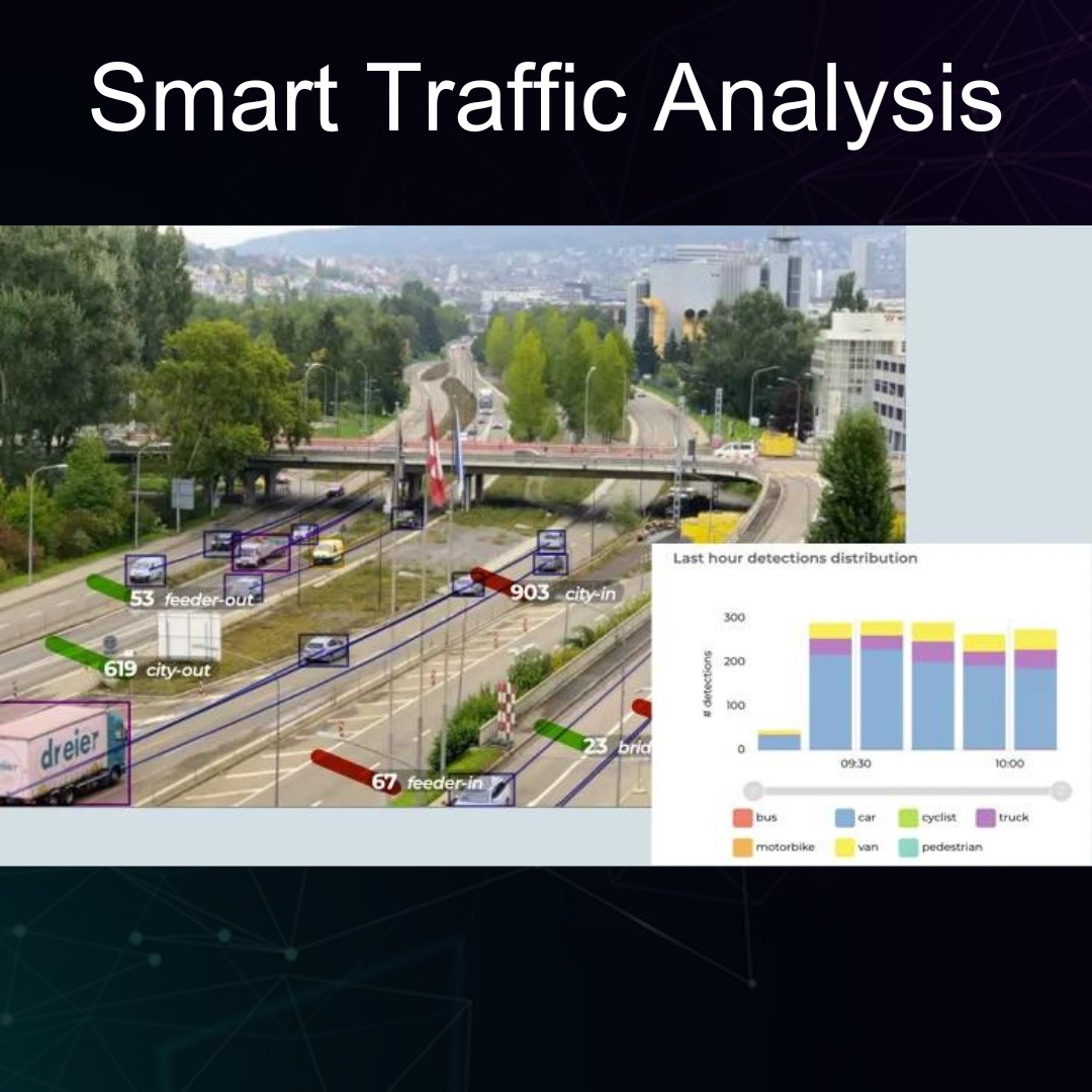Smart Traffic analytics