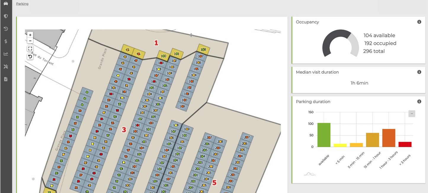 Smart Parking System