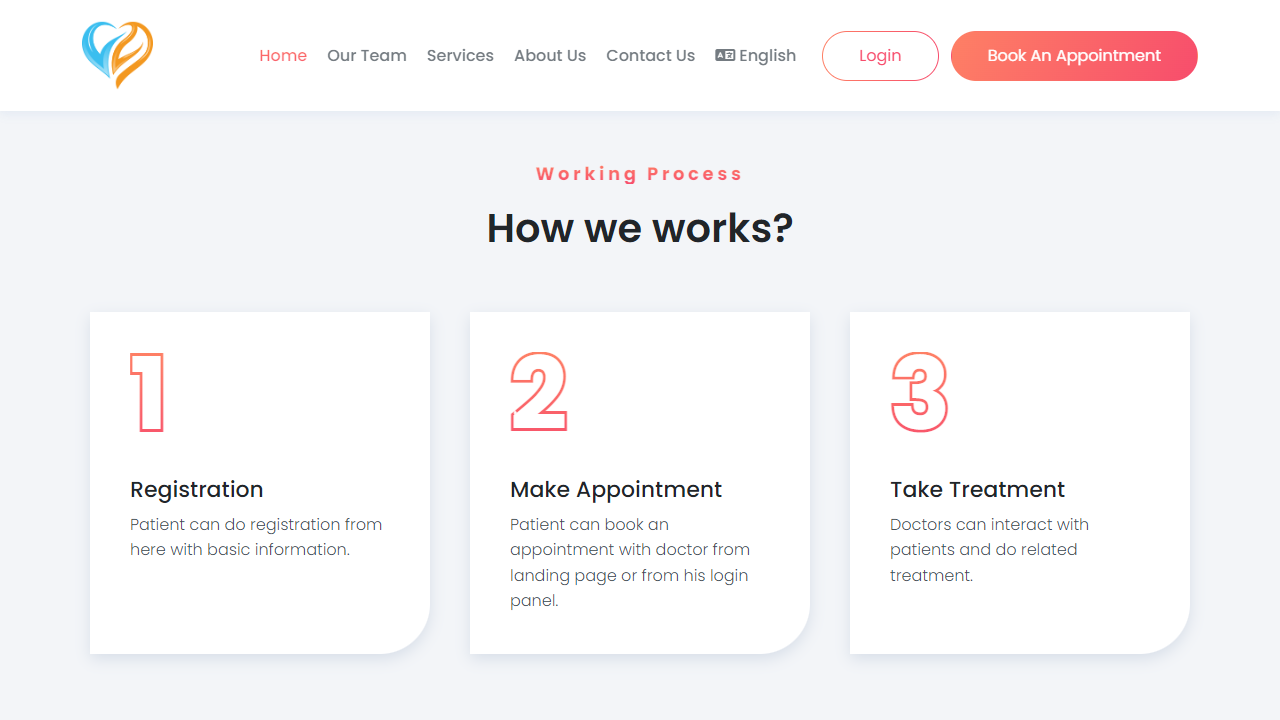 Patient Management System