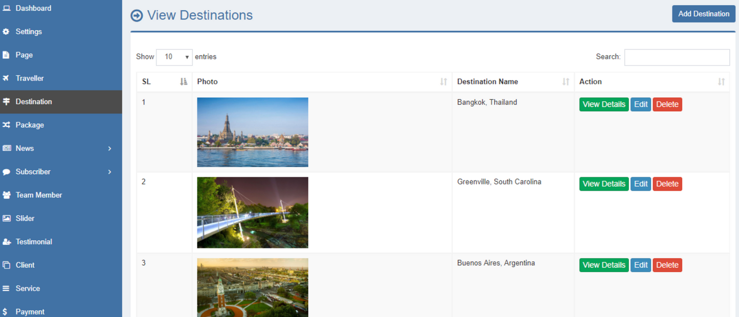 Travel Management CMS